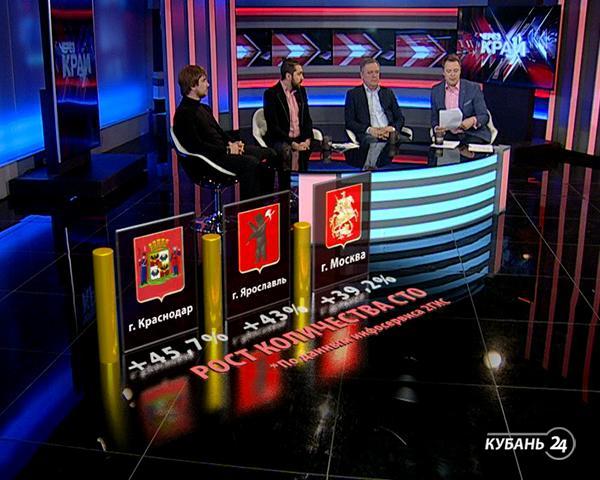 «Через край»: где ремонтировать машину