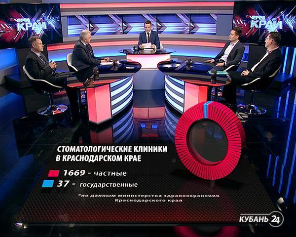 «Через край»: о чем «говорят» зубы?