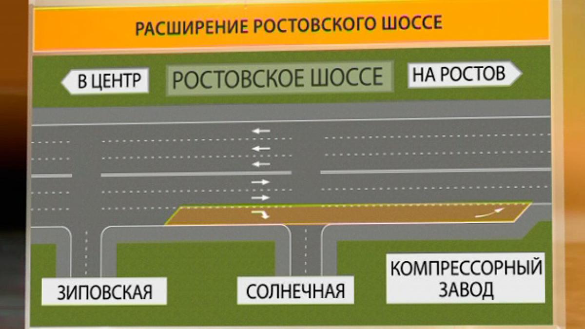 Каким станет Ростовское шоссе в Краснодаре после реконструкции - 16  февраля, 2016 Материалы «Кубань 24»