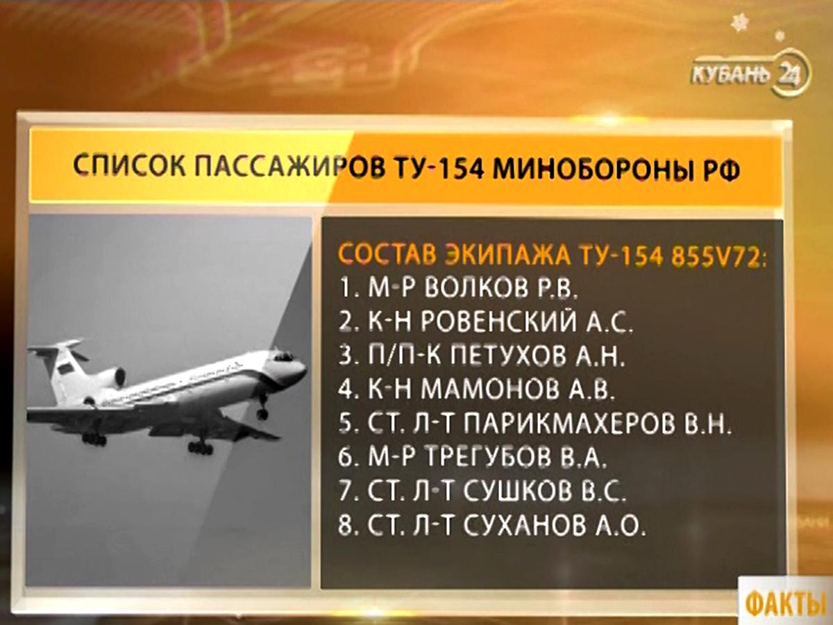 Список пассажиров разбившегося под Сочи самолета Ту-154