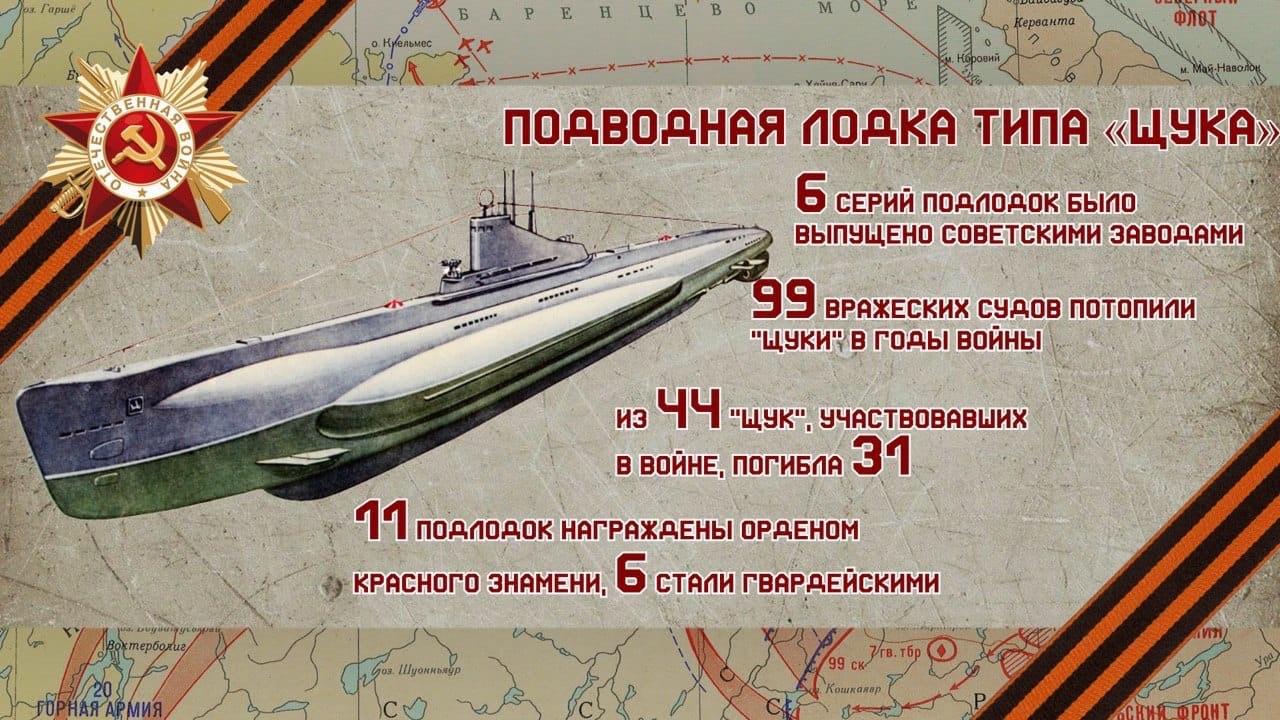 Оружие Победы: Балтийский варяг — подводная лодка «Щука» - 9 мая, 2023  Статьи «Кубань 24»