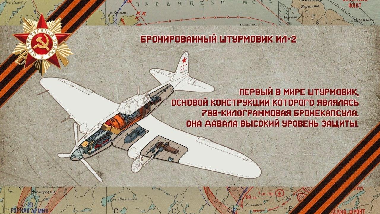 Оружие Победы: Ил-2 — «летающий танк» - 9 мая, 2023 Статьи «Кубань 24»