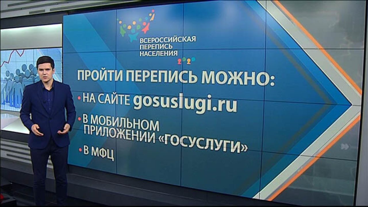 Как отличить волонтера Всероссийской переписи населения от мошенника - 2  февраля, 2021 Все новости, Материалы, Общество «Кубань 24»