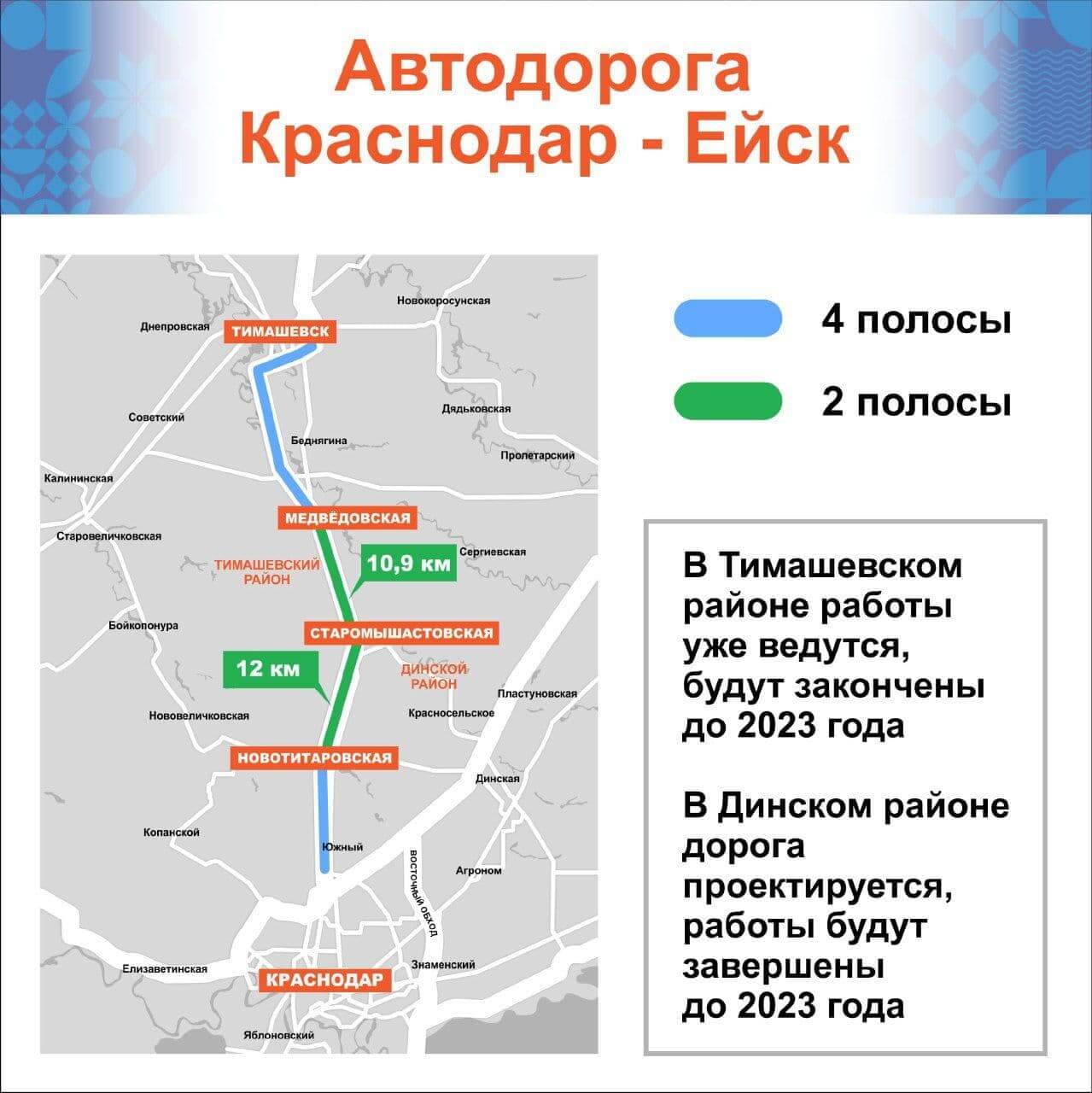 Кондратьев: трассу к Крымскому мосту расширят вдвое к 2023 году - 10 марта,  2021 Все новости, Политика «Кубань 24»