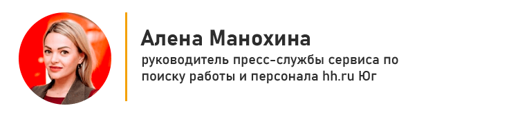 манохина