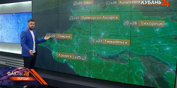 Синоптики прогнозируют небольшие осадки 11 июня на Кубани