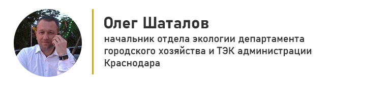 озеро карасун в краснодаре площадь