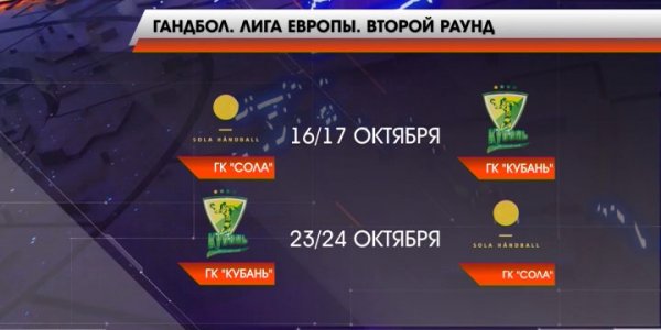 ГК «Кубань» узнал своего соперника по второму раунду Лиги Европы