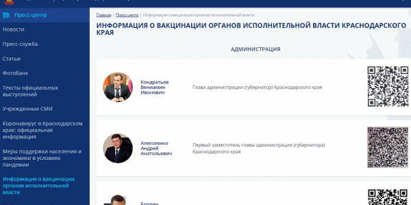На сайте администрации Кубани опубликовали сертификат вакцинации губернатора