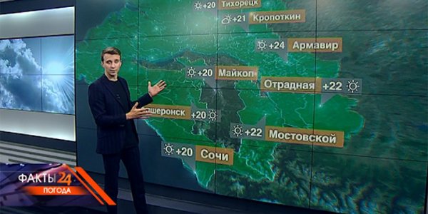 На Кубани 23 октября прогнозируют небольшую облачность, днем до +22 °С