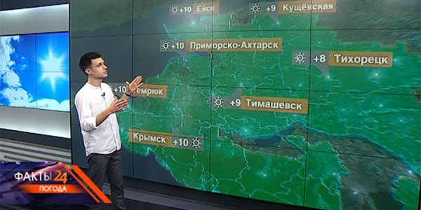 На Кубани 26 октября прогнозируют переменную облачность, местами туман