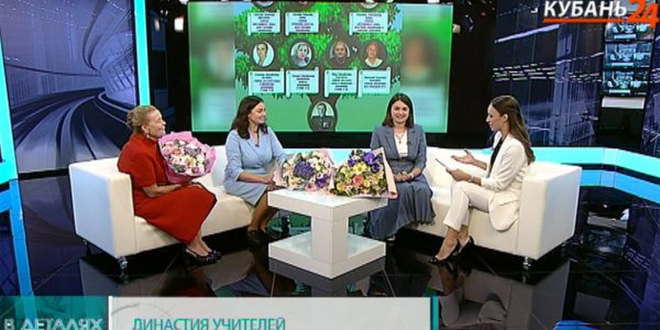 Светлана Шутенко: учитель — это призвание