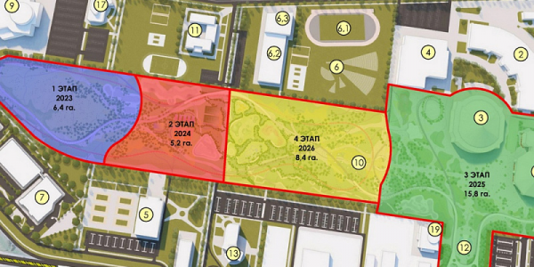 В Краснодаре разработали концепцию благоустройства «Города спорта»