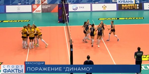 ЖВК Динамо уступил «Ленинградке» в гостевом матче со счетом 3:1