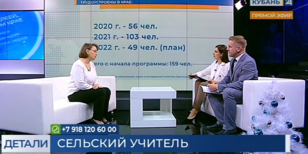 Оксана Шамалова: еще 49 педагогов получат работу в сельских школах Кубани