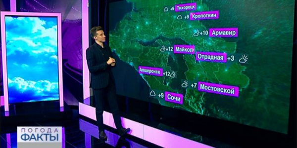 На Кубани 2 февраля прогнозируют небольшие дожди, в горах мокрый снег