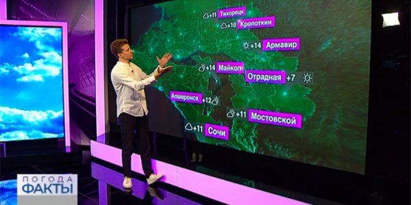 На Кубани 3 февраля прогнозируют местами дожди, днем до +15 °С