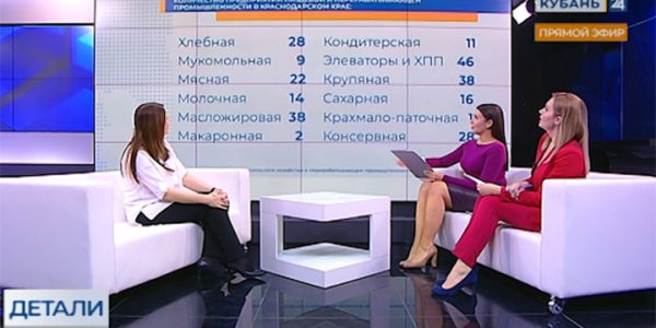 Алина Литовка: Кубань — лидер в России по производству плодоовощных консервов и сахара