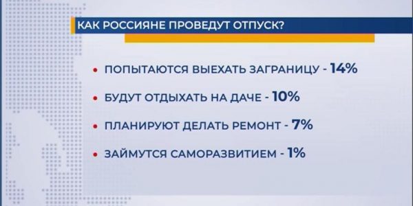 Опрос: около 60% россиян планируют поехать в отпуск по городам страны