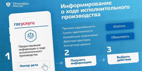 На «Госуслугах» заработал новый сервис «Цифровое исполнительное производство»