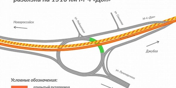 В Геленджике открыли движение по новому путепроводу на трассе М-4 «Дон»