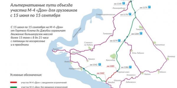 В Краснодарском крае на трассе к морю ограничат проезд для большегрузов