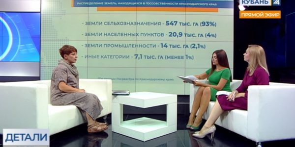 Ольга Булычева: департамент будет контролировать целевое использование арендованных земель