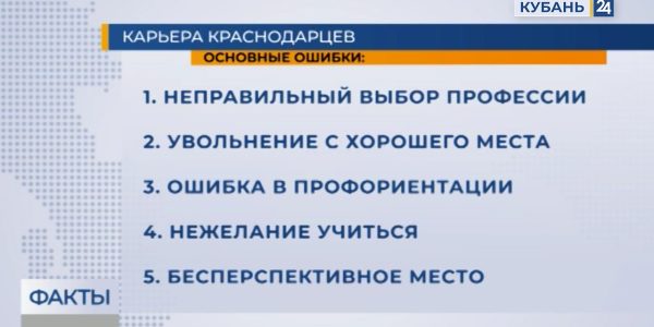 Опрос: каждый восьмой житель Краснодара считает, что выбрал не ту профессию
