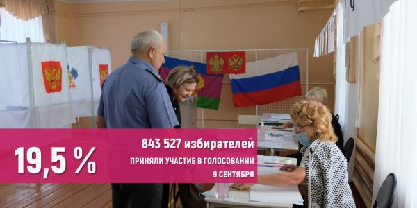 В первый день выборов в Краснодарском крае проголосовали 19,5% избирателей