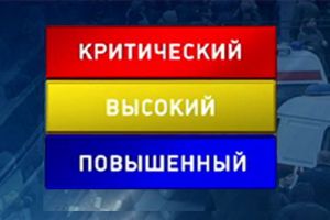 В Курской и Белгородской областях продлили «желтый» уровень террористической опасности