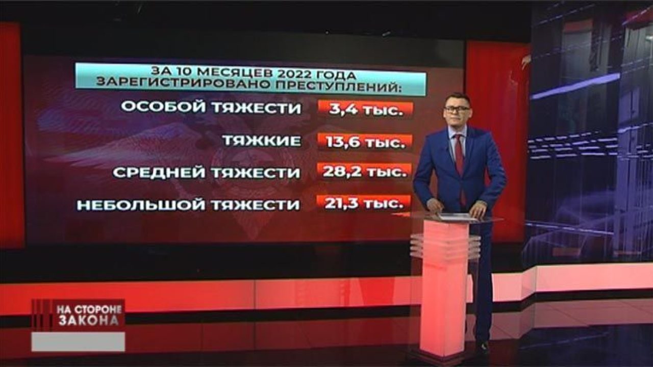 В Краснодарском крае с начала года зарегистрировали около 67 тыс.  преступлений - 1 декабря, 2022 Все новости, На стороне закона, Общество,  Проекты телеканала «Кубань 24» «Кубань 24»