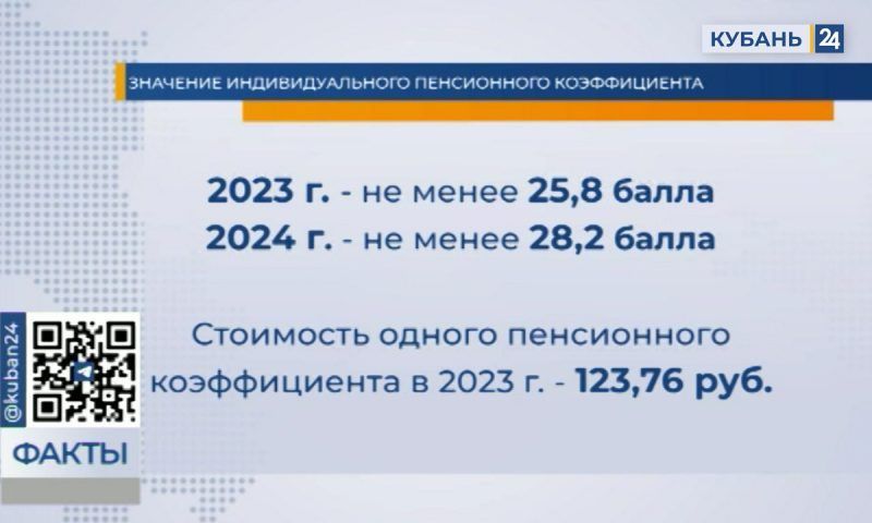 Какие изменения в пенсионной сфере вступят в силу в России с 1 января