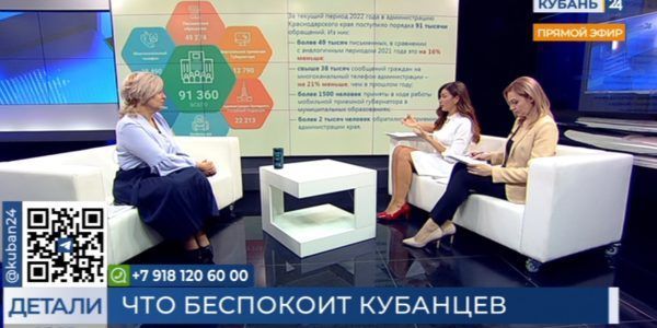 Людмила Рыжикова: более 3 тыс. вопросов стоят на контроле в краевой администрации