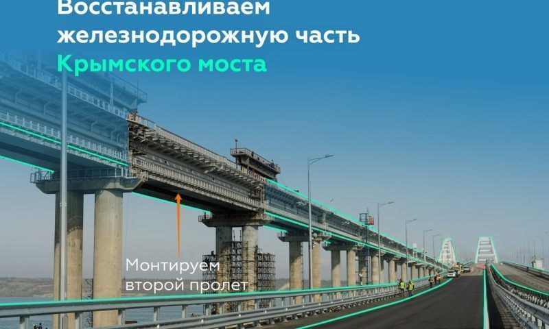 Стартовал финальный этап монтажа второго пролета железнодорожной части Крымского моста