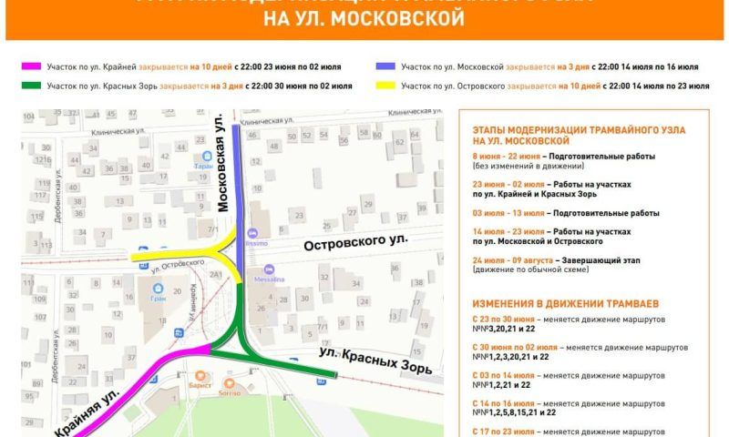 С 8 июня стартует модернизация трамвайного узла на улице Московской в Краснодаре