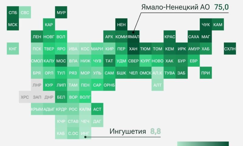 Краснодарский край занял 65-е место в рейтинге регионов по числу высокооплачиваемых работников