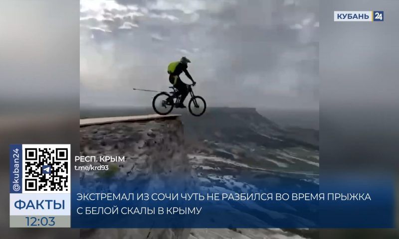 Экстремал из Сочи чуть не разбился во время прыжка с Белой скалы в Крыму