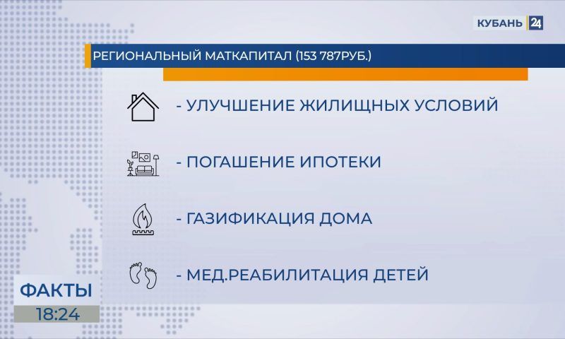 Более 2 млрд рублей выделят в этом году на поддержку многодетных семей на Кубани