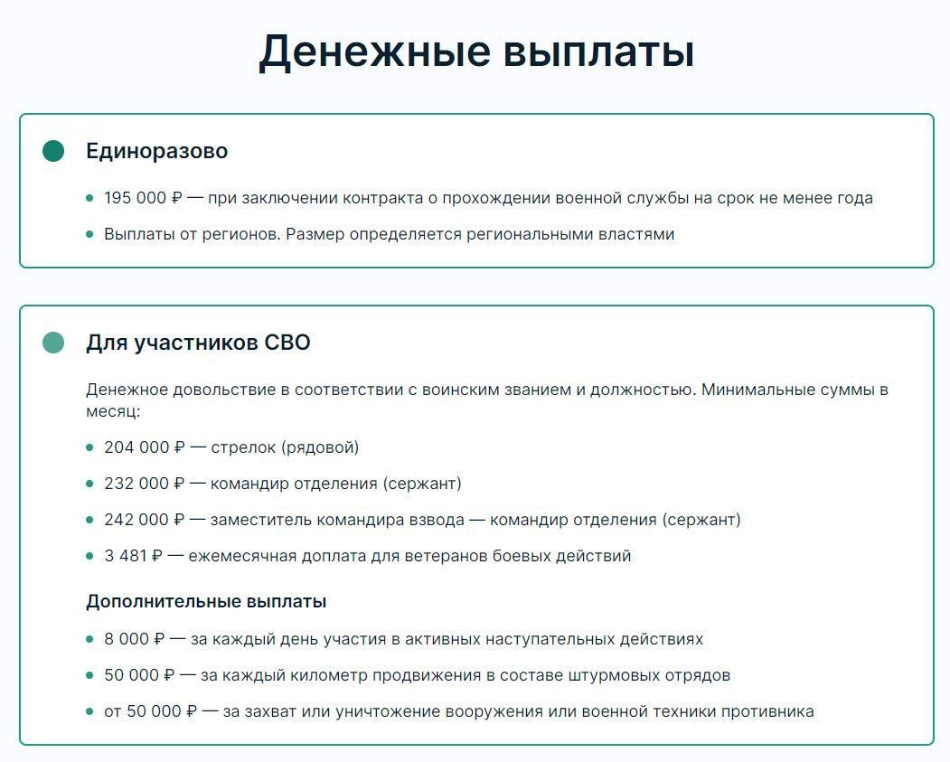 Служба по контракту: что нужно знать будущему военнослужащему - 7 февраля,  2024 Статьи «Кубань 24»