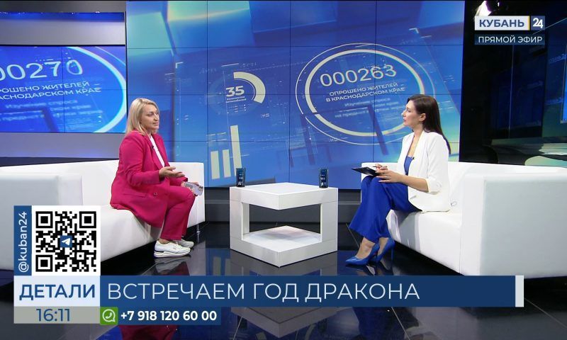 Анастасия Бережнова: чтобы год был богатым и успешным, надо задобрить его символ