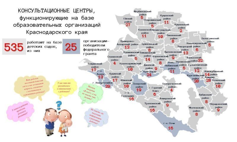 Более 500 консультационных центров оказывают помощь семьям с детьми на Кубани