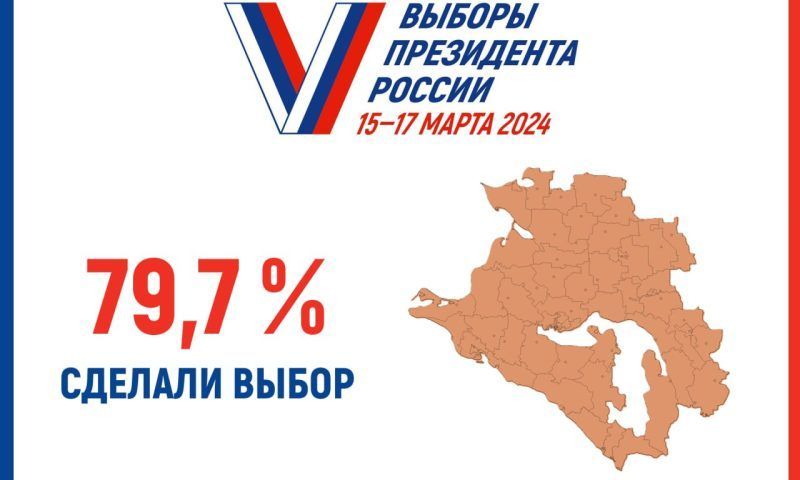 Краснодарский край уже побил собственный рекорд по явке избирателей