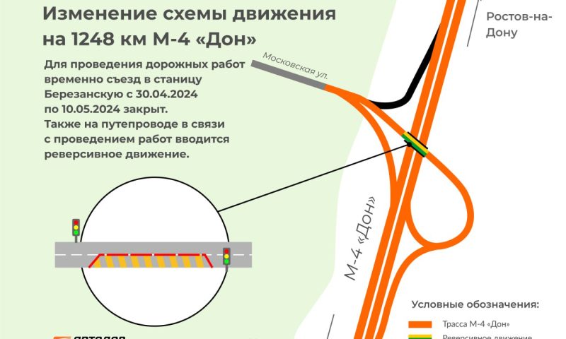 Схему движения на трассе М-4 «Дон» на Кубани изменят до 13 мая