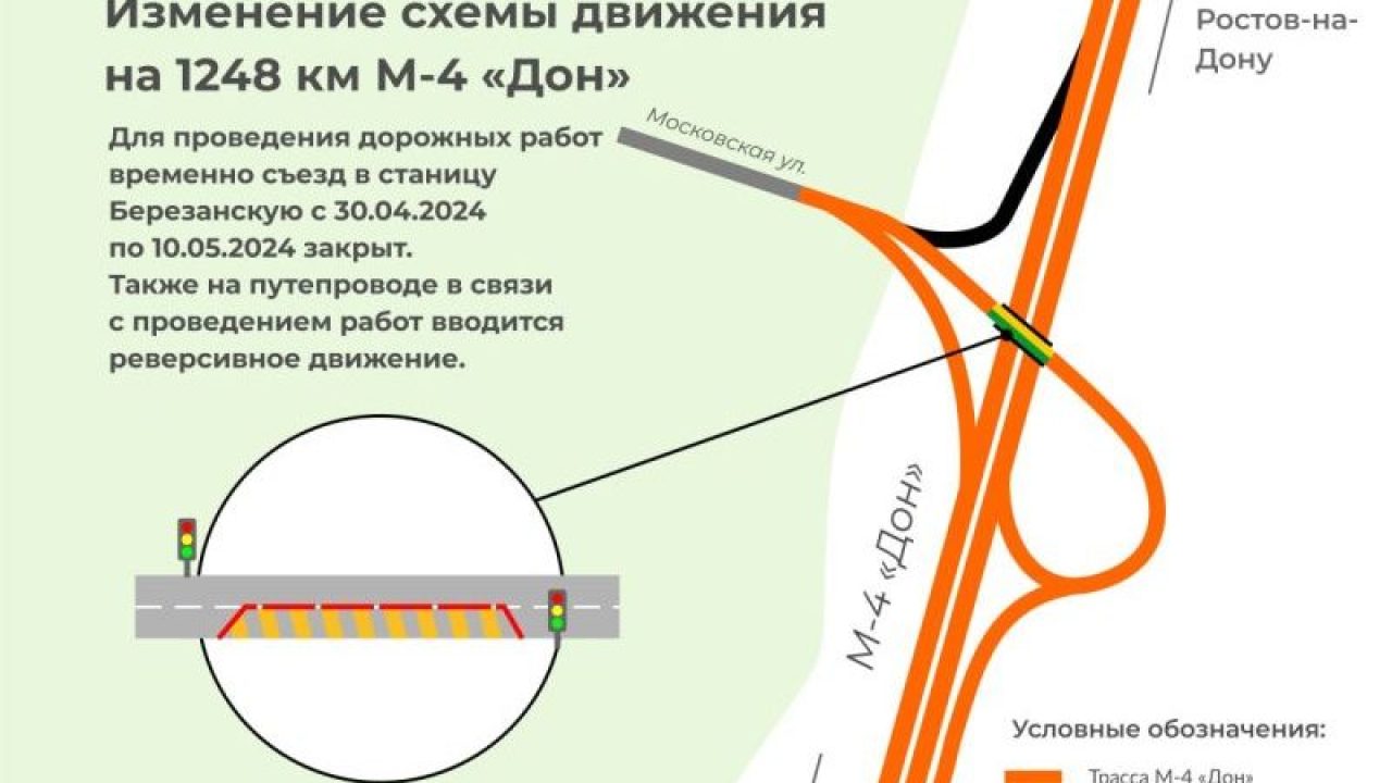 Схему движения на трассе М-4 «Дон» на Кубани изменят до 13 мая - 30 апреля,  2024 Все новости, Общество «Кубань 24»