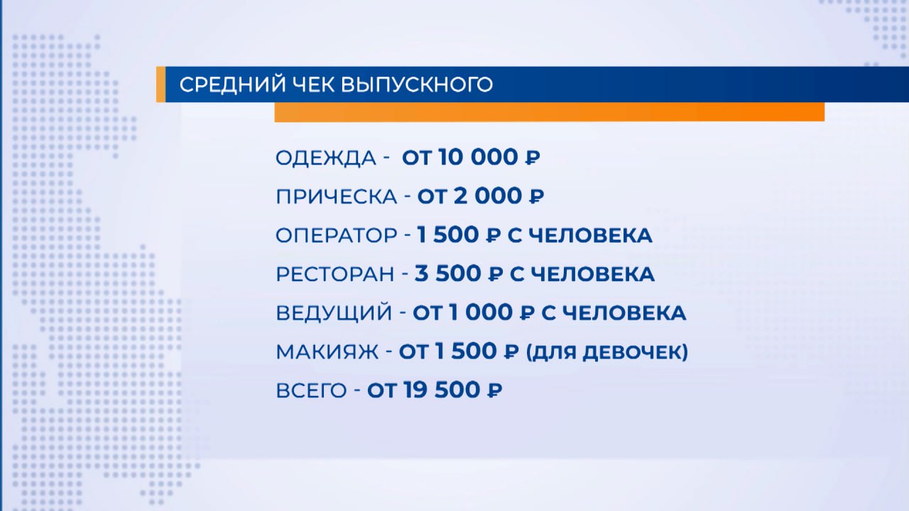 Во сколько обойдется родителям школьный выпускной в 2024 году на Кубани -  30 мая, 2024 Все новости, Материалы, Экономика «Кубань 24»