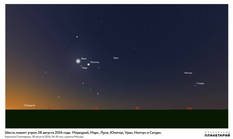 Шесть планет и Луна: парад планет смогут увидеть 28 августа жители Кубани