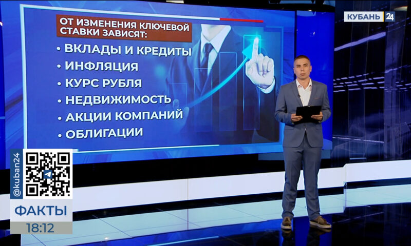 Поднимут или сохранят: каким будет решение ЦБ по ключевой ставке 13 сентября?