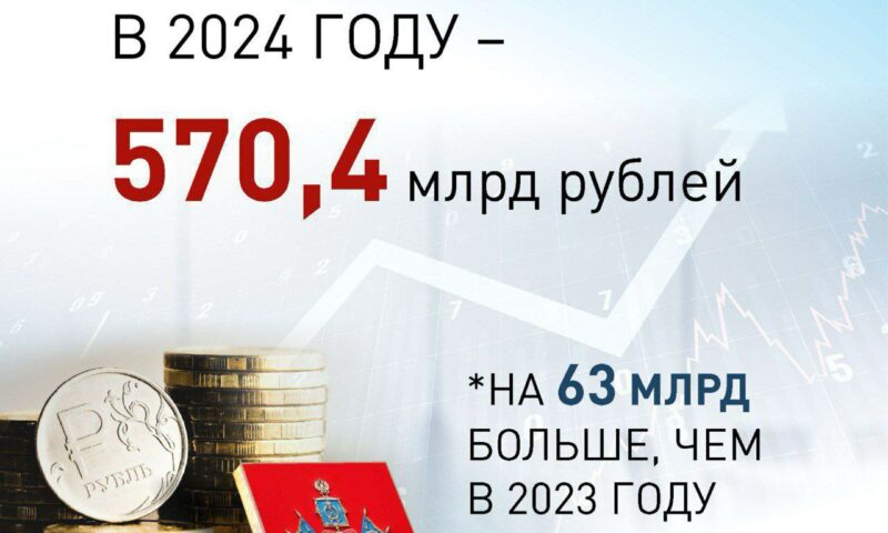 Кондратьев: расходы бюджета Краснодарского края превысят 570 млрд рублей