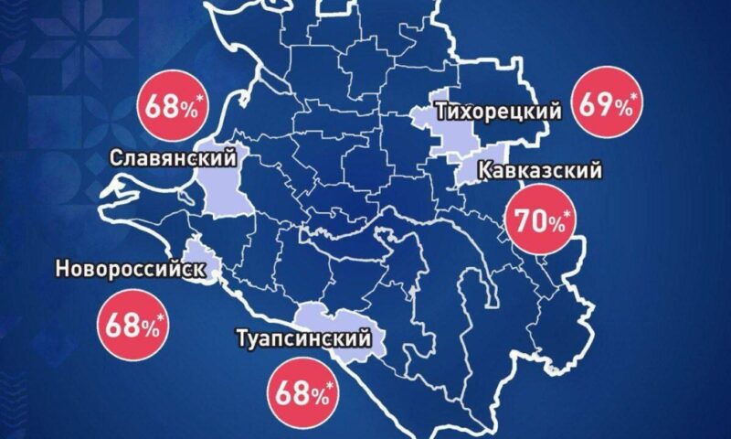 Кондратьев представил рейтинг самых спортивных районов Краснодарского края