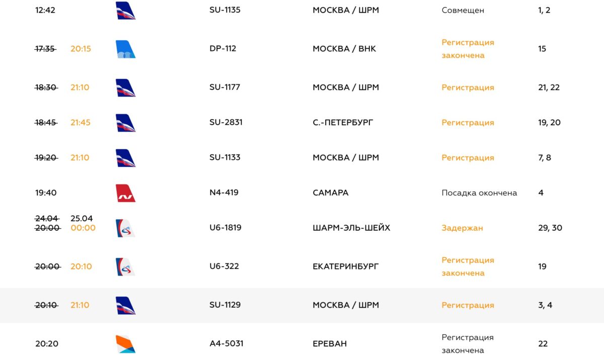 В аэропорту Сочи 24 апреля на вылет и прилет задержаны 13 рейсов
